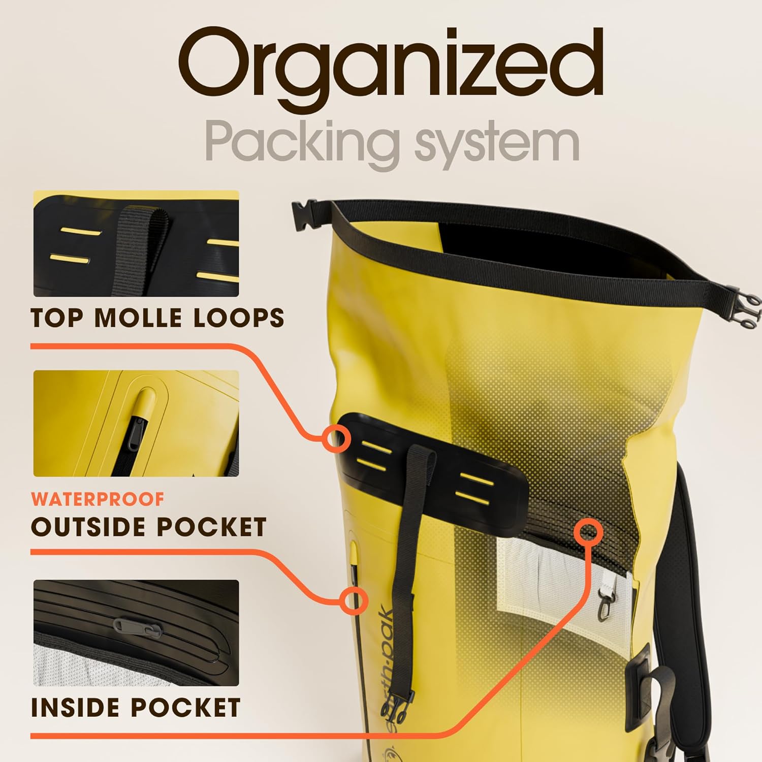 Waterproof Dry Bag Backpack 55L - Kayaking Boating Fishing Rafting Marine - Image 5